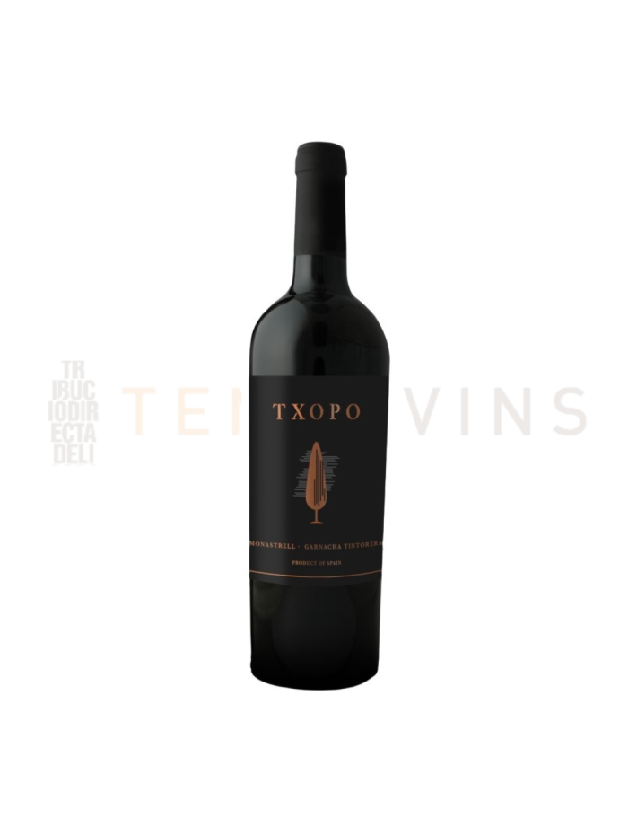 Txopo 2020 Txopo 2020